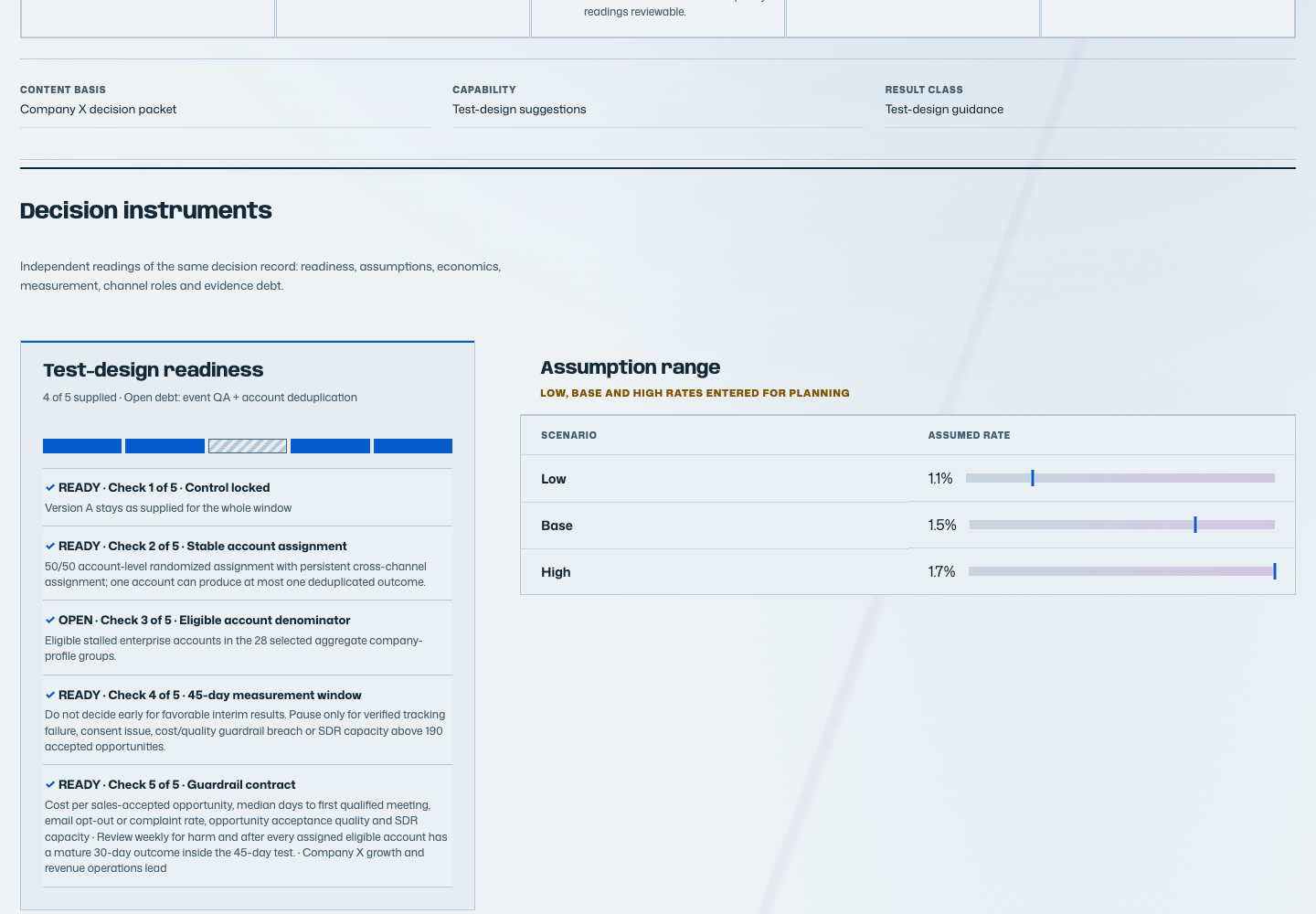 Decision instruments showing readiness checks and low, base, and high planning assumptions