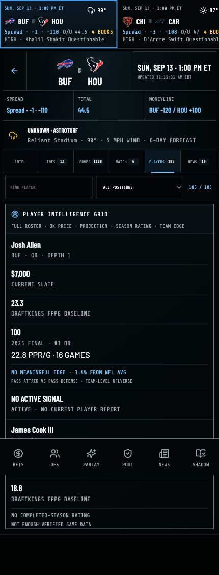 Brokaw Bets mobile player intelligence screen showing player, DFS, season, matchup, and current reporting information in a readable vertical view.