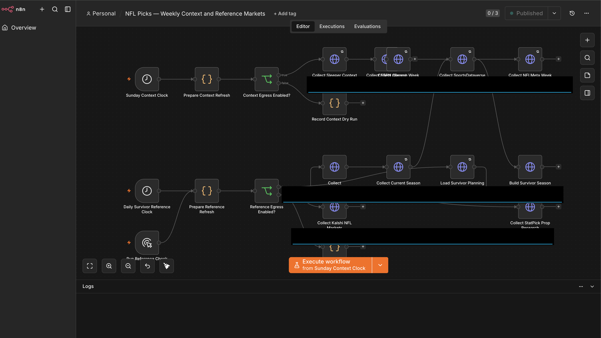 Redacted n8n workflow capture for an NFL weekly context and reference-market refresh, with collection and reference paths shown as separate operations.